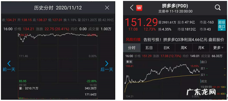 拼多多市值超京东,是怎么一回事?