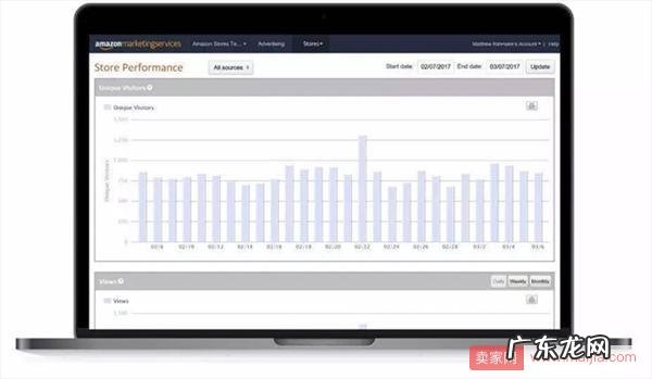 全方位解读亚马逊品牌旗舰店