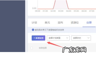 超级推荐创意图在哪里添加？创意图怎么做好？