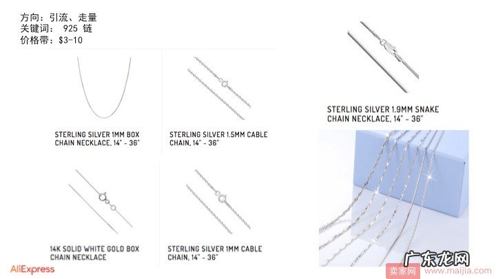 有上新有扶持,速卖通珠宝饰品上新补品宣导