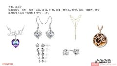 有上新有扶持，速卖通珠宝饰品上新补品宣导