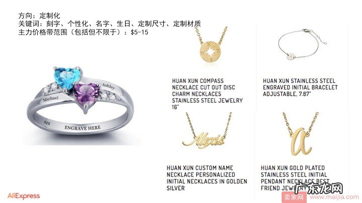 有上新有扶持,速卖通珠宝饰品上新补品宣导