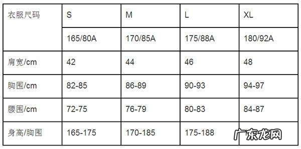 身高170穿什么尺码的外套