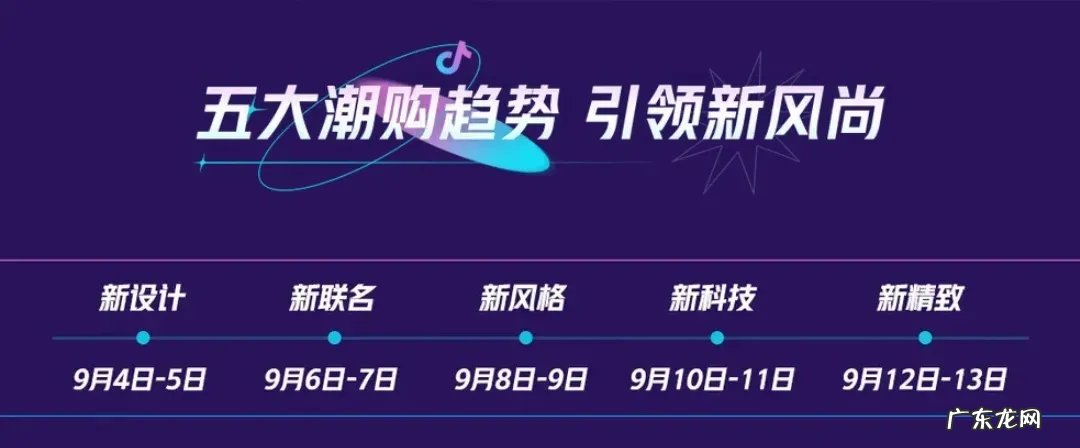 抖音电商现状如何?市场规模如何?