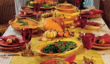 感恩节的由来及习俗介绍 感恩节是哪个国家的节日