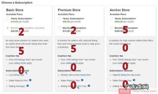 四种eBay促销方式的设置方法