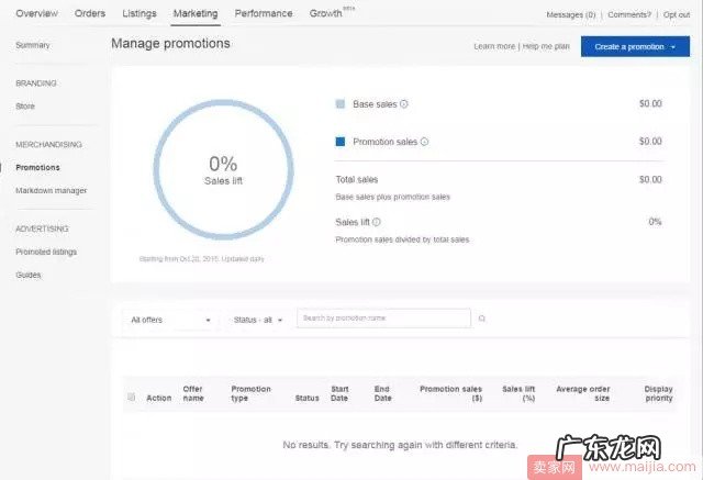 四种eBay促销方式的设置方法