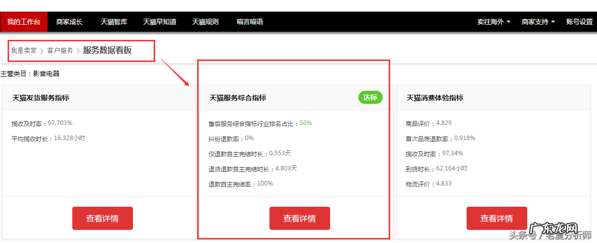 全面解读淘宝天猫服务综合指标 天猫服务综合指标在哪里看