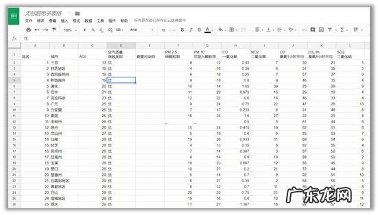 8个零代码数据爬取工具推荐 爬虫软件哪个好
