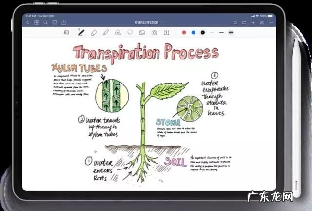 10款超好用的iPad APP推荐 ipad实用软件推荐