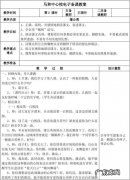 蒲公英四海为家造句 【抖音文案】蒲公英造句短一点