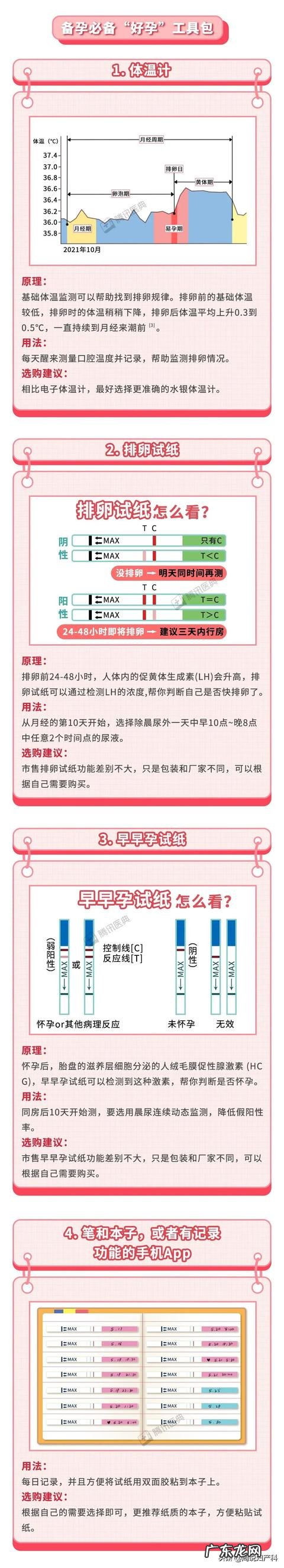 超级简单便的备孕方法-便宜的备孕方法