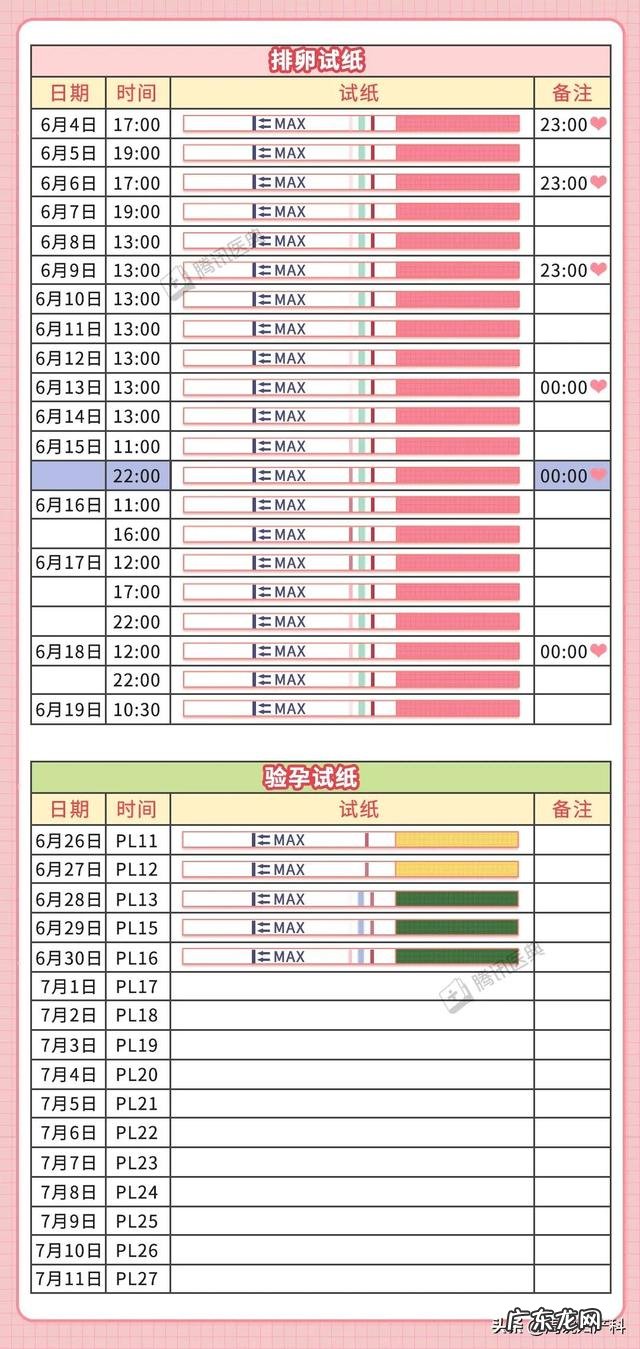 超级简单便的备孕方法-便宜的备孕方法