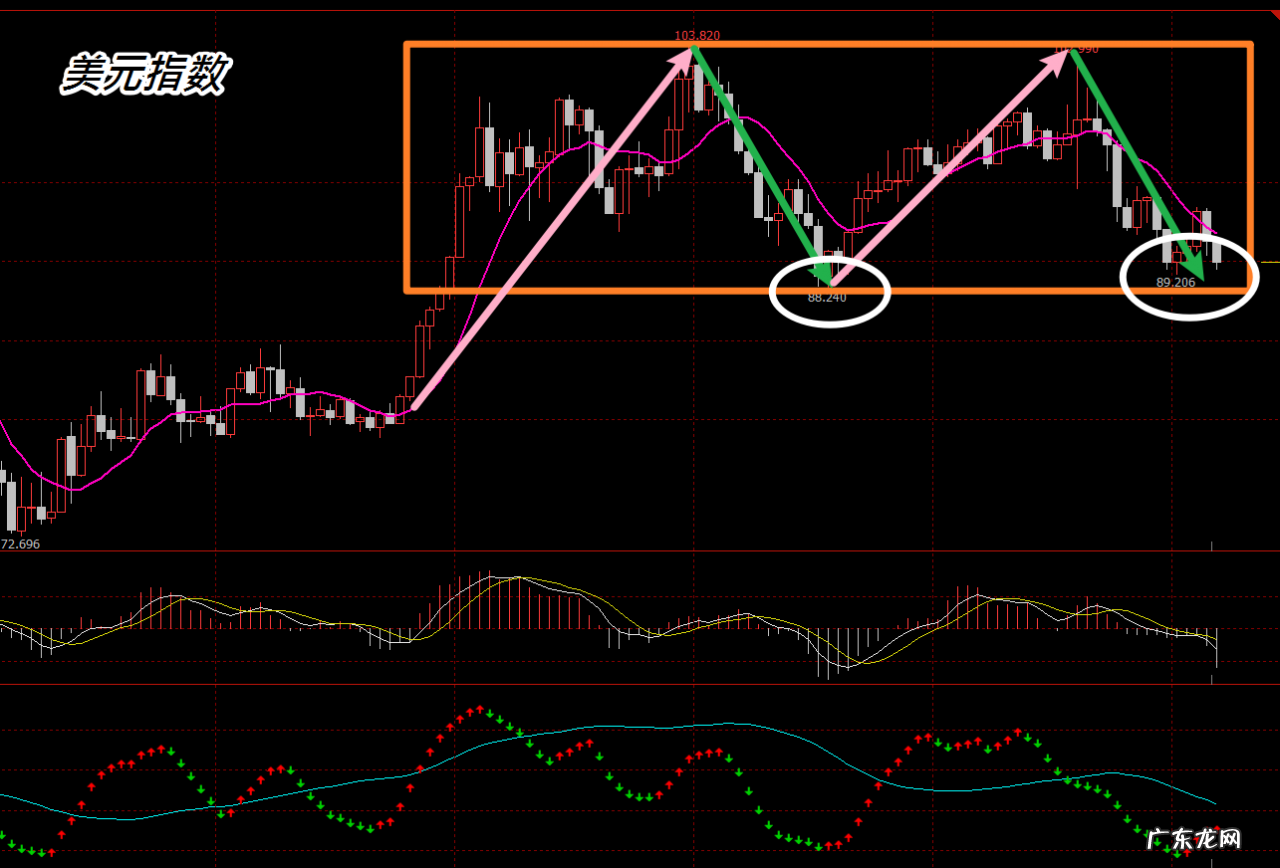人民币贬值的四大因素 人民币为什么贬值那么快
