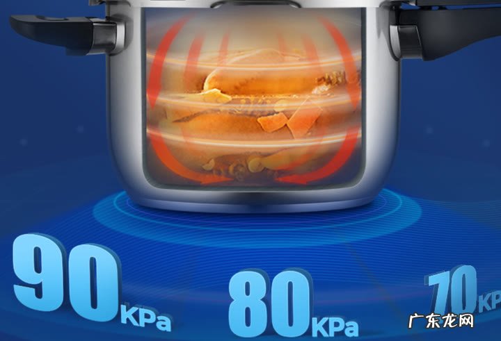 电高压锅和燃气高压锅分析对比 电高压锅好用吗