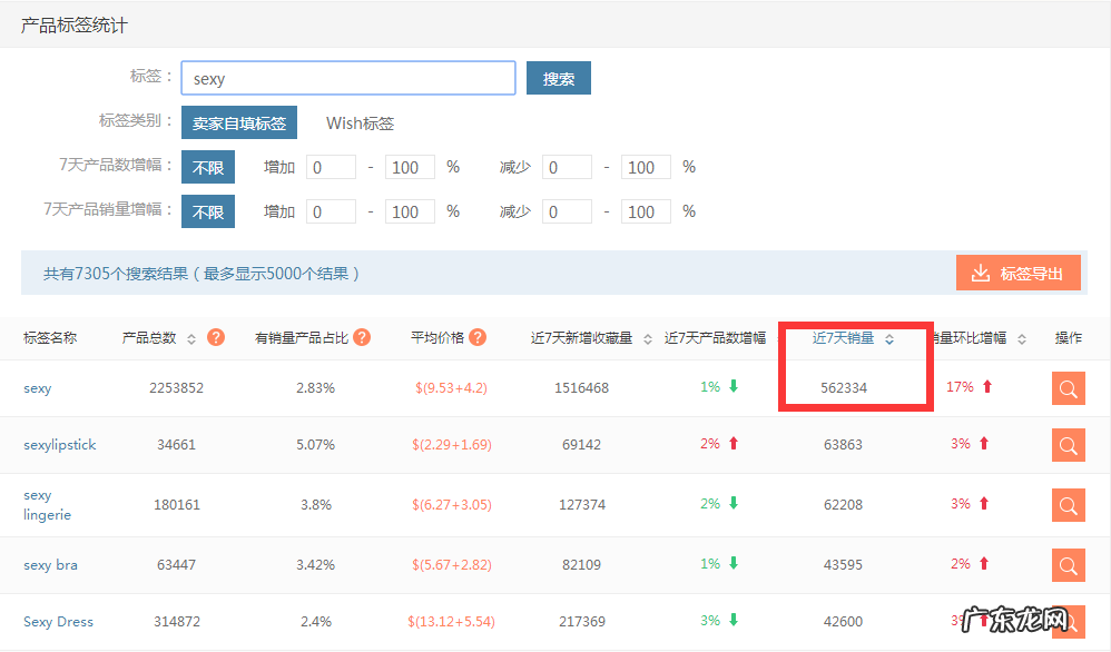 wish标签的用处,你知道的大概只有一半……
