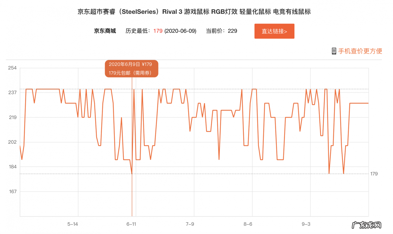 适合打游戏的静音鼠标推荐榜单 静音鼠标哪个品牌好
