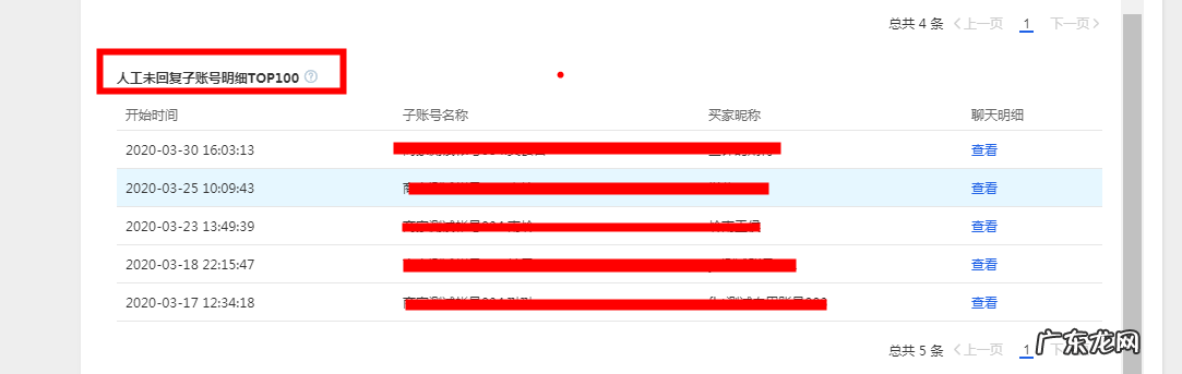 天猫回复率怎么提高？为什么回复率变低了？