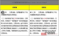 继淘宝后天猫国际的“等待买家付款”时间也变更了