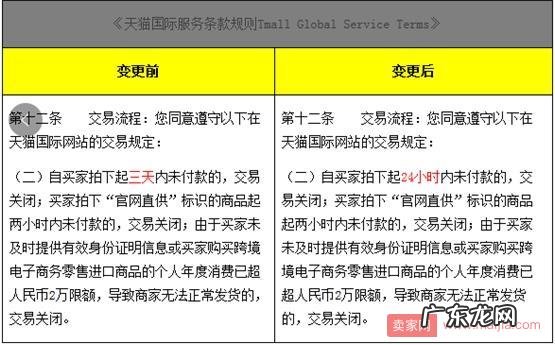 继淘宝后天猫国际的“等待买家付款”时间也变更了