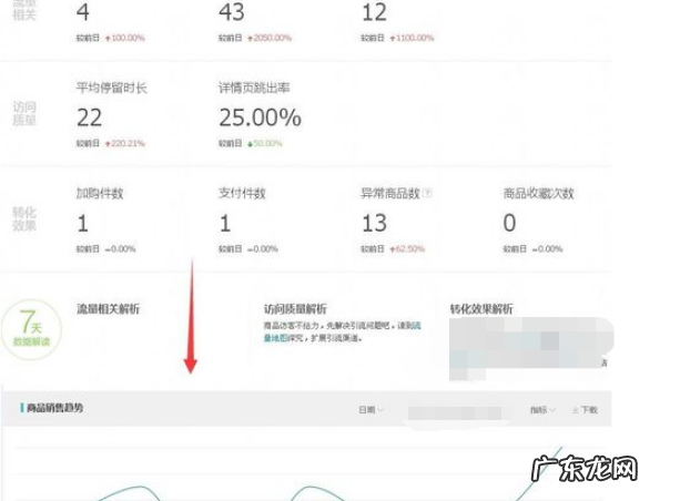 极速推在哪里看成交？此工具怎么用？