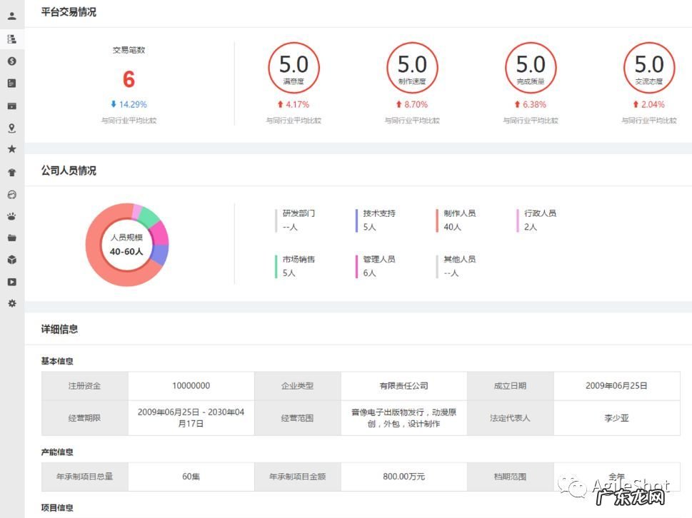 不同类型的制片助理讲解 制片助理的职责有哪些