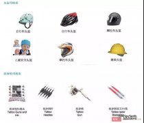 Wish新增可销售产品：赶快上架这些产品，有爆单机会