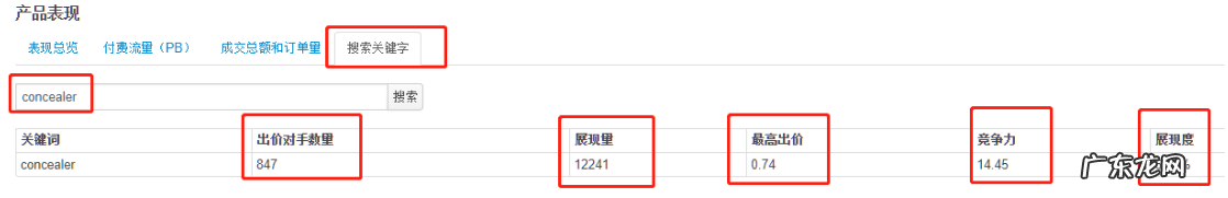 Wish真的不好做吗?告诉你wish的玩法