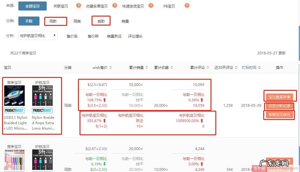 小卖家的爆款打造实战步骤