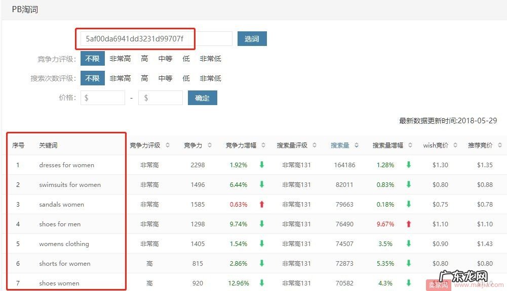 小卖家的爆款打造实战步骤