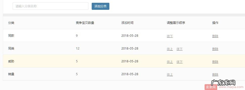 小卖家的爆款打造实战步骤