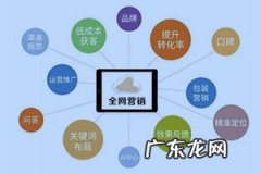 产品的访客有哪些来源 拼多多怎么看访客来源？有哪些流量渠道？新店没流量没访客怎么办