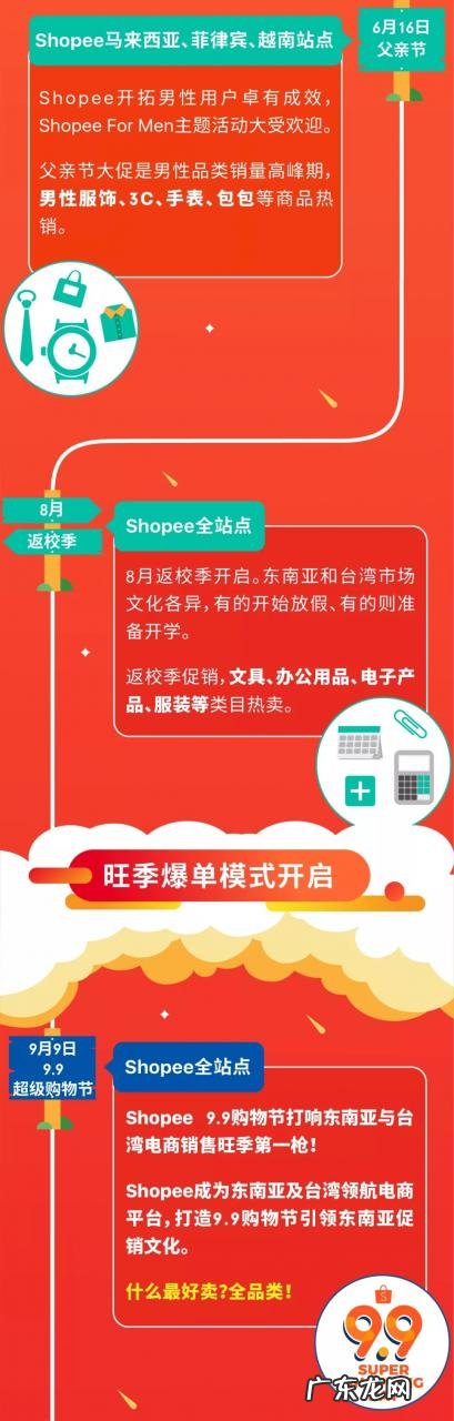 2019 Shopee爆单日历及全年大促出炉！