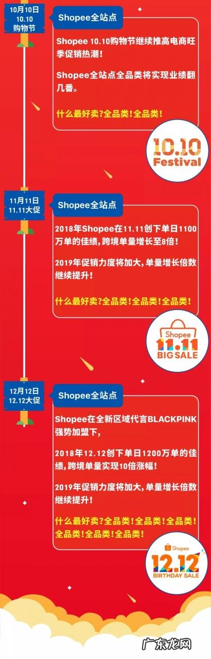 2019 Shopee爆单日历及全年大促出炉！