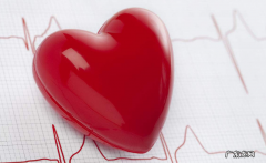 跨境卖家可以这样玩转情人节！