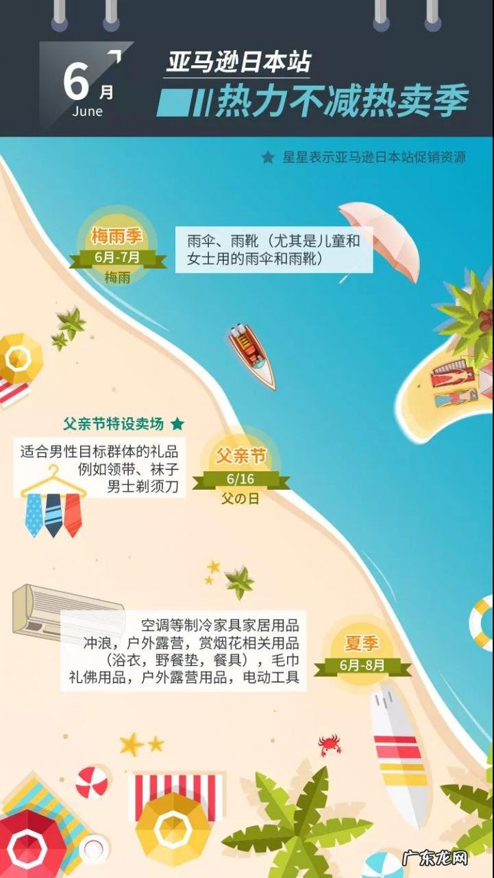 2019 亚马逊日本站春夏爆品日历送上!