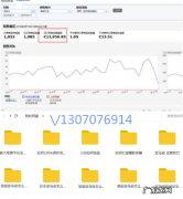亚马逊最受欢迎产品，亚马逊最好卖的商品，亚马逊最火爆的产品