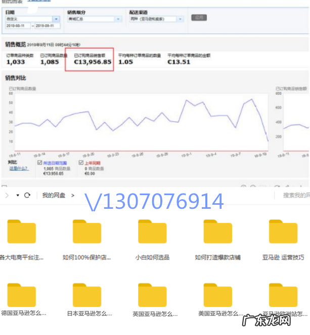 亚马逊最受欢迎产品,亚马逊最好卖的商品,亚马逊最火爆的产品