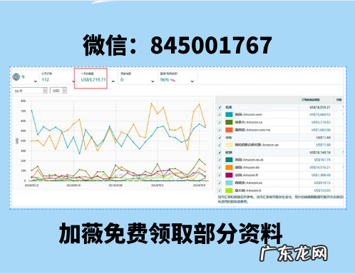 亚马逊退货要运费吗?亚马逊退货的话运费能退吗?