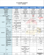 老年人买什么保险最好 老年人医疗保险有哪些