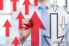 淘宝新品上架怎么做？需要准备什么？