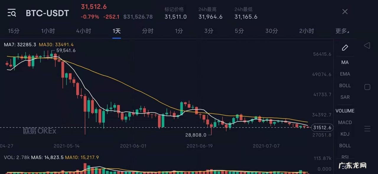 点对点传输是什么意思？一文带你了解点对点传输