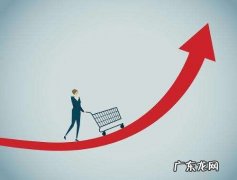 亚马逊一直不出单怎么办？怎么提升销量？