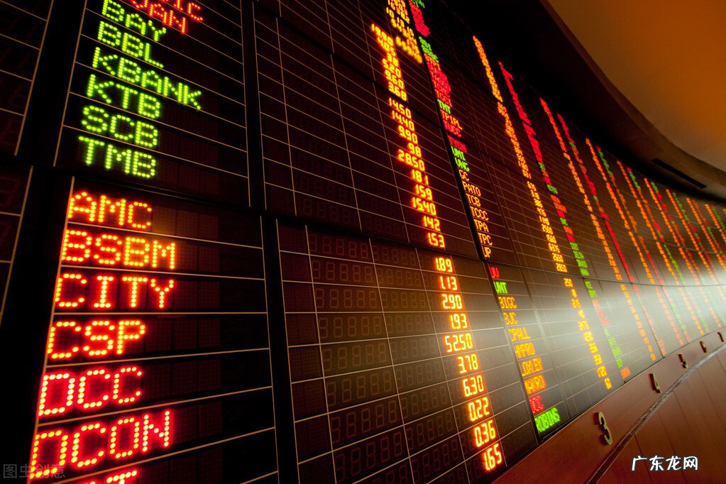 义乌小商品批发市场地址在哪里?怎么样?