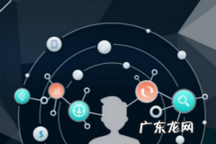 亚马逊产品如何推广？推广步骤详解！