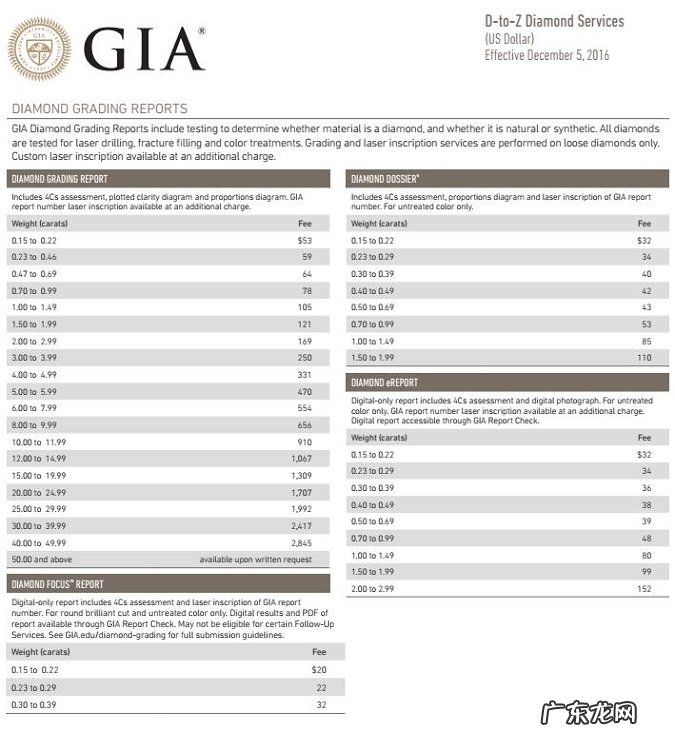 钻石鉴定价格 珠宝检测一次多少钱
