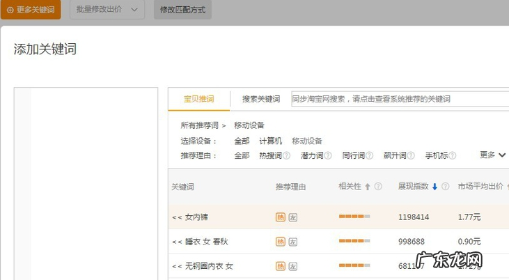 淘宝直通车怎么用?淘宝直通车怎么推广?