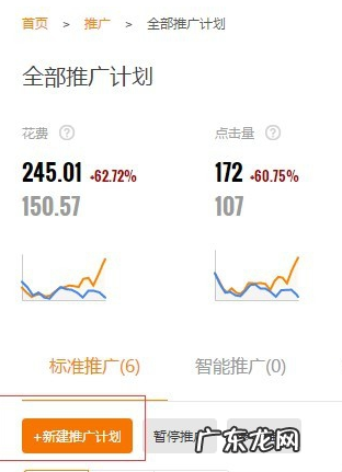 淘宝直通车怎么用?淘宝直通车怎么推广?