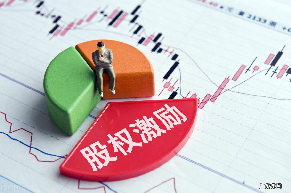 3个人合伙股份最佳分配方案 三个合伙人股权分配怎么分