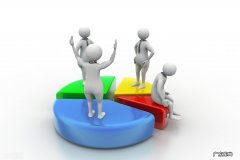 3个人合伙股份最佳分配方案 三个合伙人股权分配怎么分